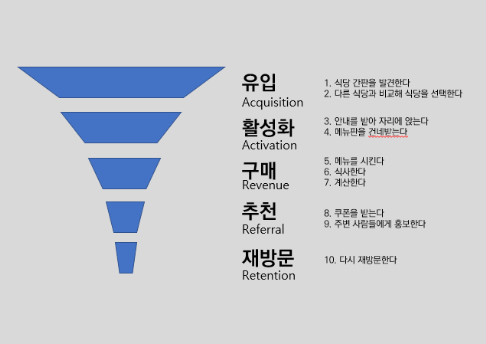 콘텐츠 썸네일